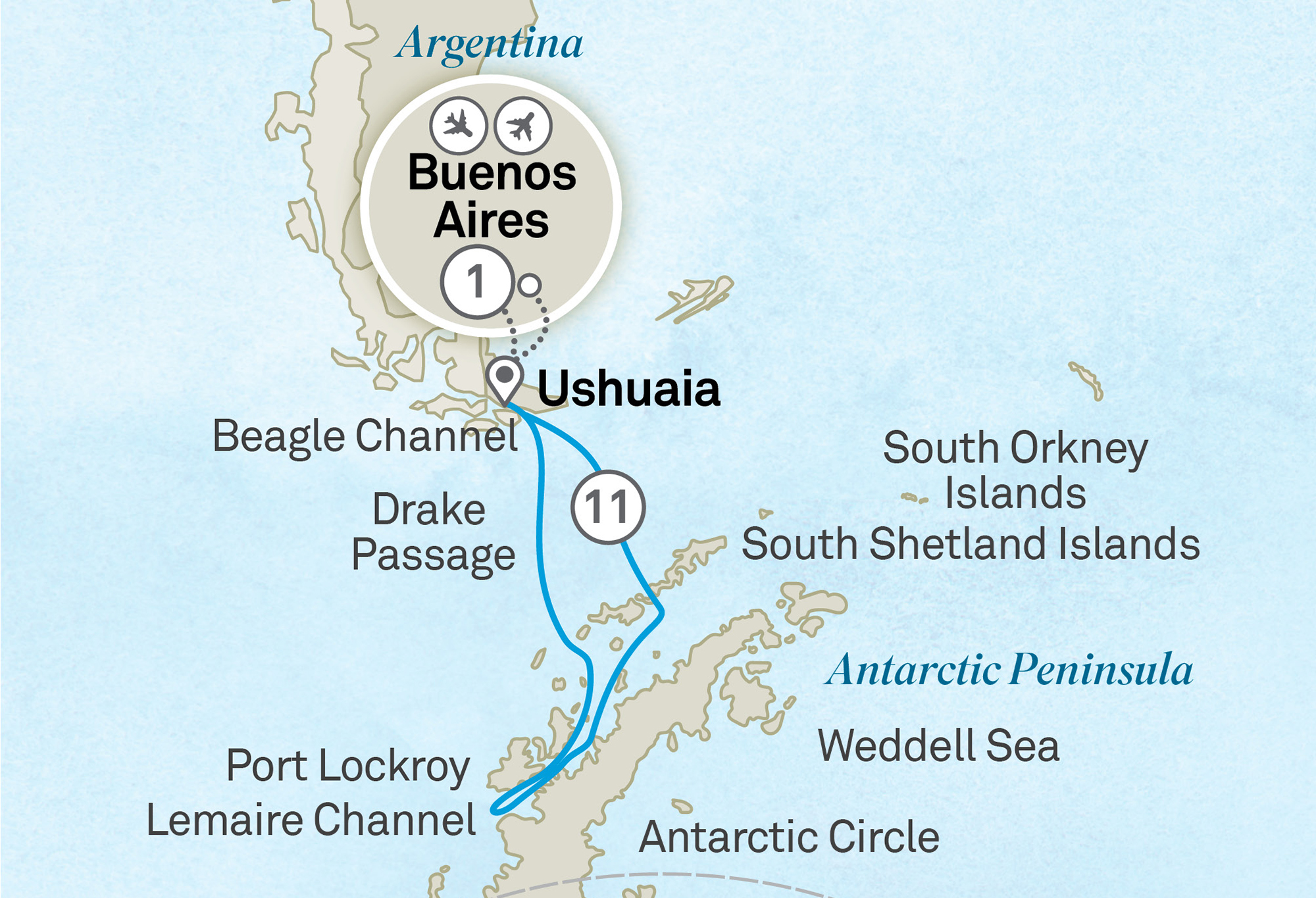 Routekaart Antarctica in de diepte, Buenos Aires – Ushuaia – Antarctica