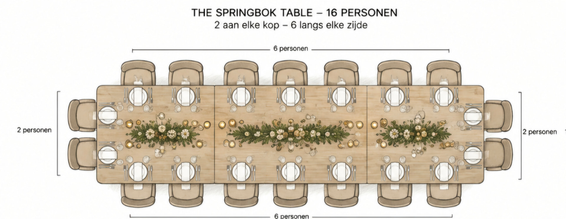 Tafelschikking van The Springbok Table voor 16 personen